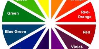 Color Wheel